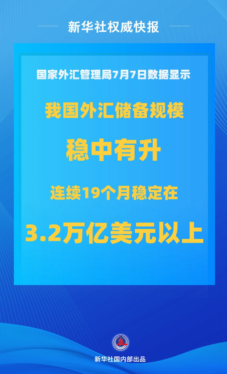 6月末我国外汇储备规划增至33174亿美元