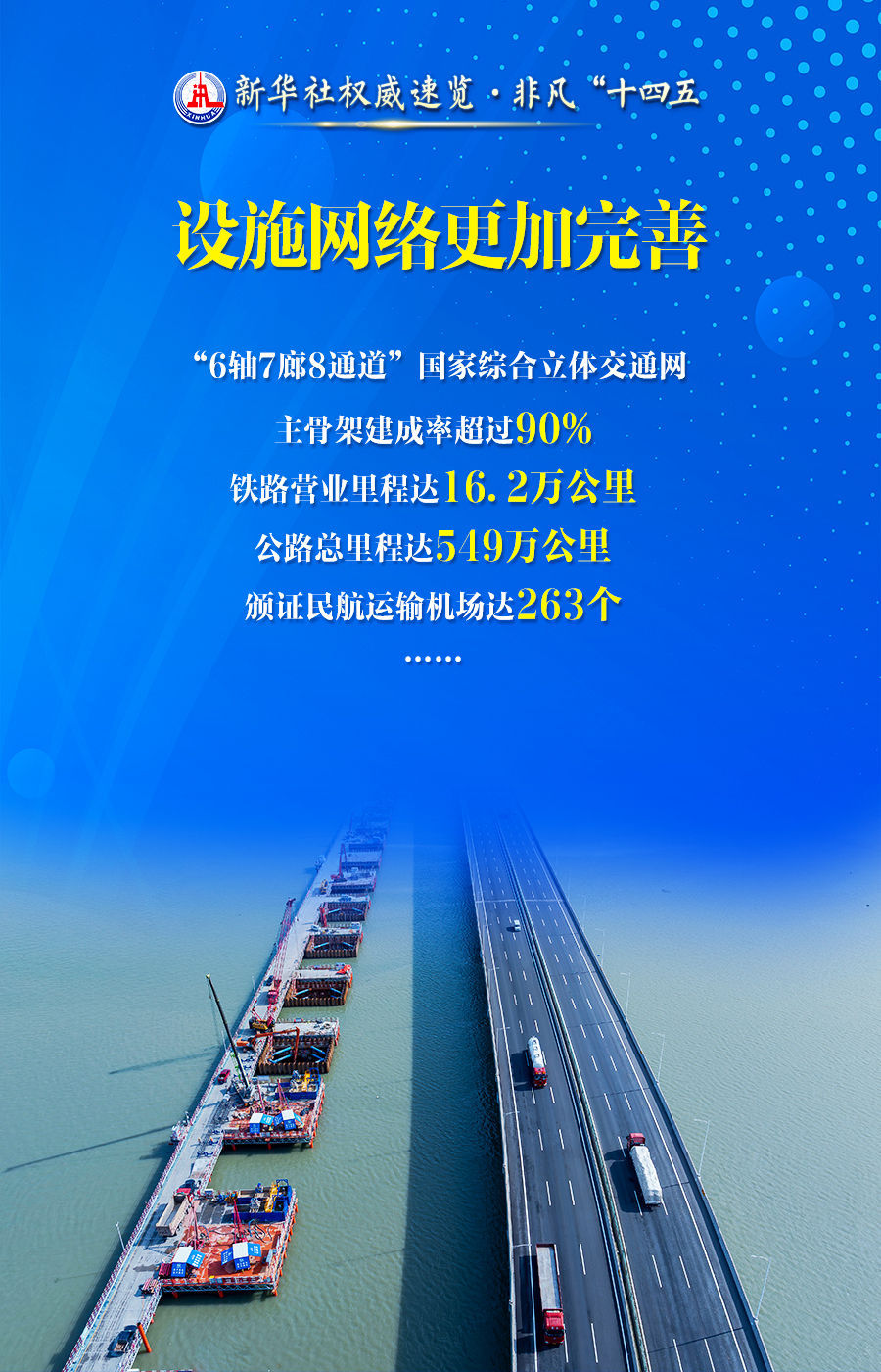 新华社的著名快速审查•杰出的“ 14°Quinquenal