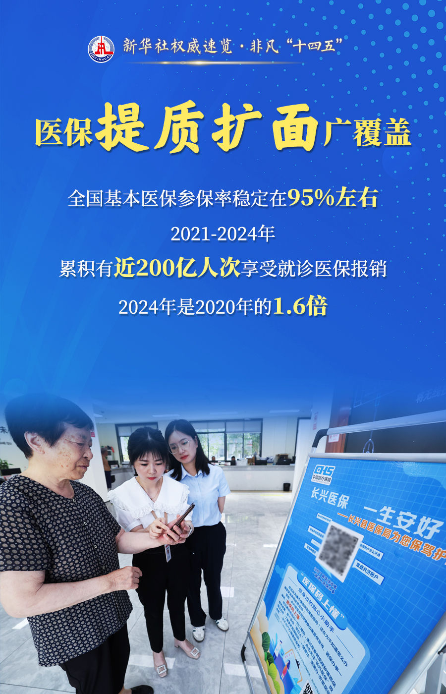 新华社的著名快速审查：杰出的“ 14五年计划”