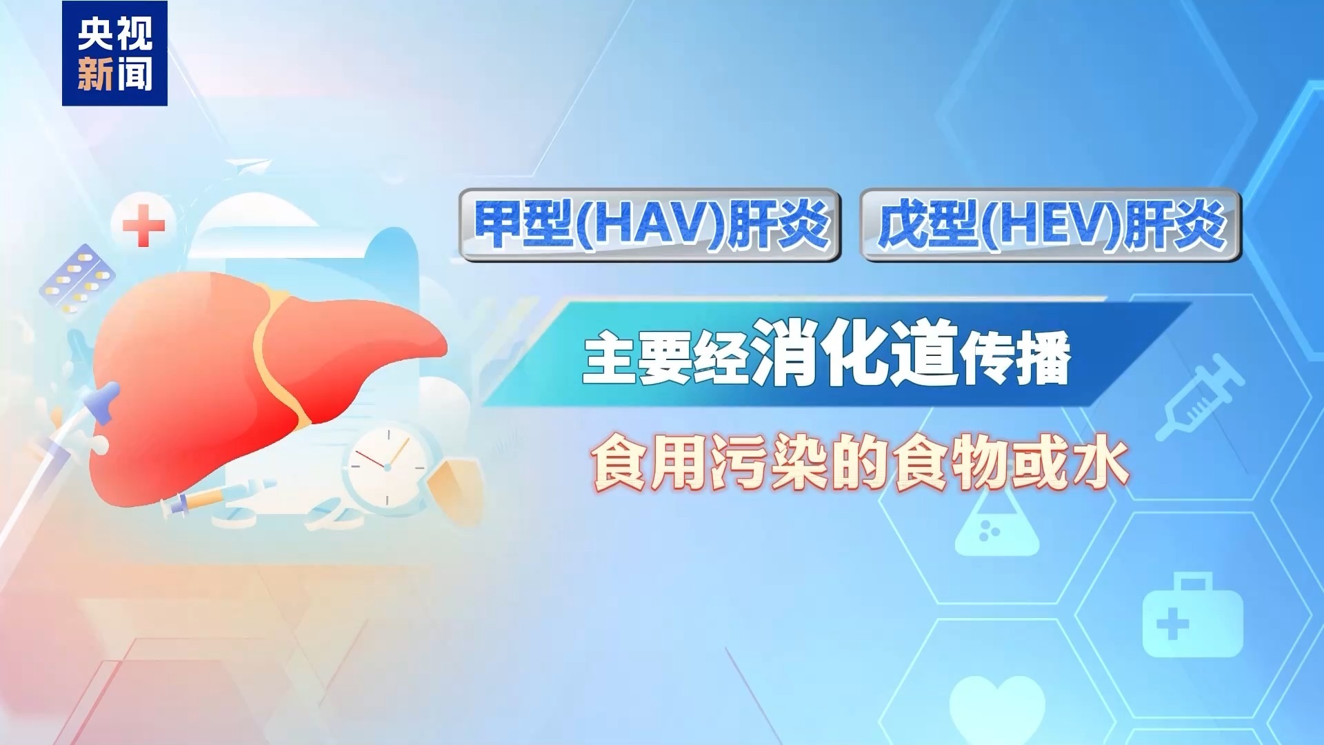 “问“健康的苏利保护”“小肝脏”，并相信这
