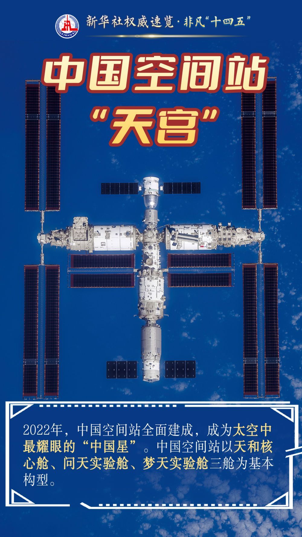 新华社威望速览·特殊“十四五”｜这些大国重器，显示立异制高点
