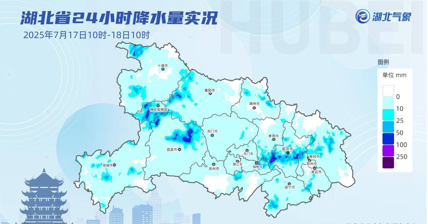 今晨降雨改写历史记录