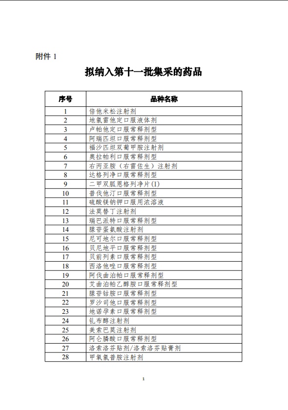 第十一批国家安排药品集采作业发动 55个种类拟归入集采报量规模