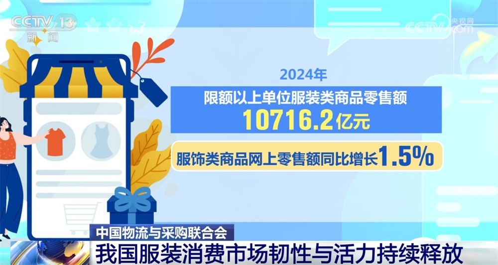 集成“在线 +离线”正在加速，出国的过程正在加