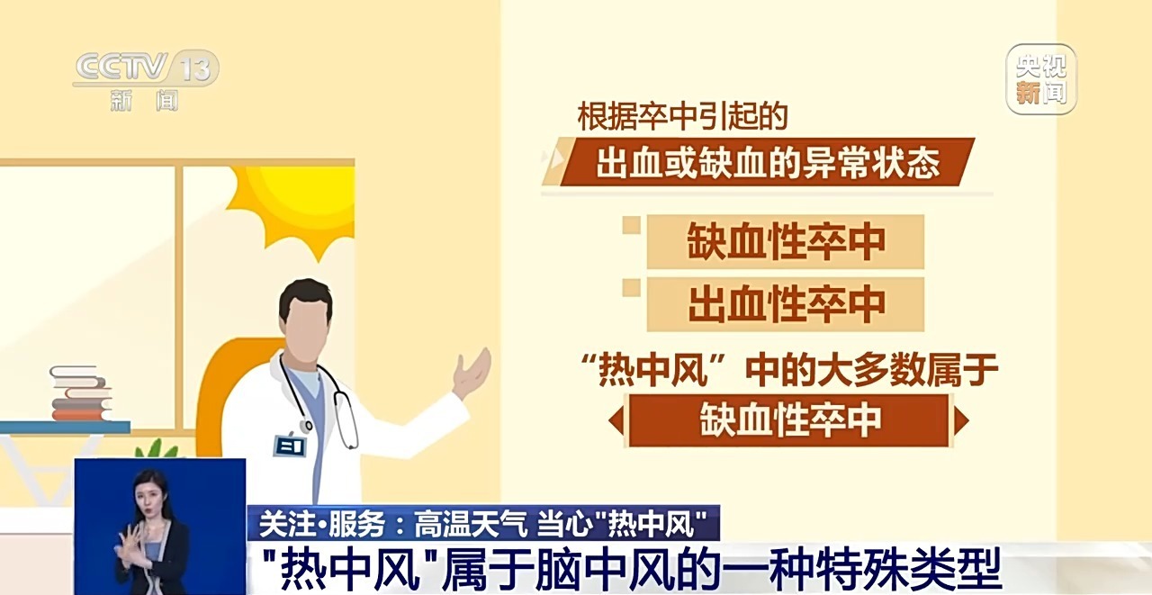 高温气候留神“热中风”  这几类高危人群要警觉！