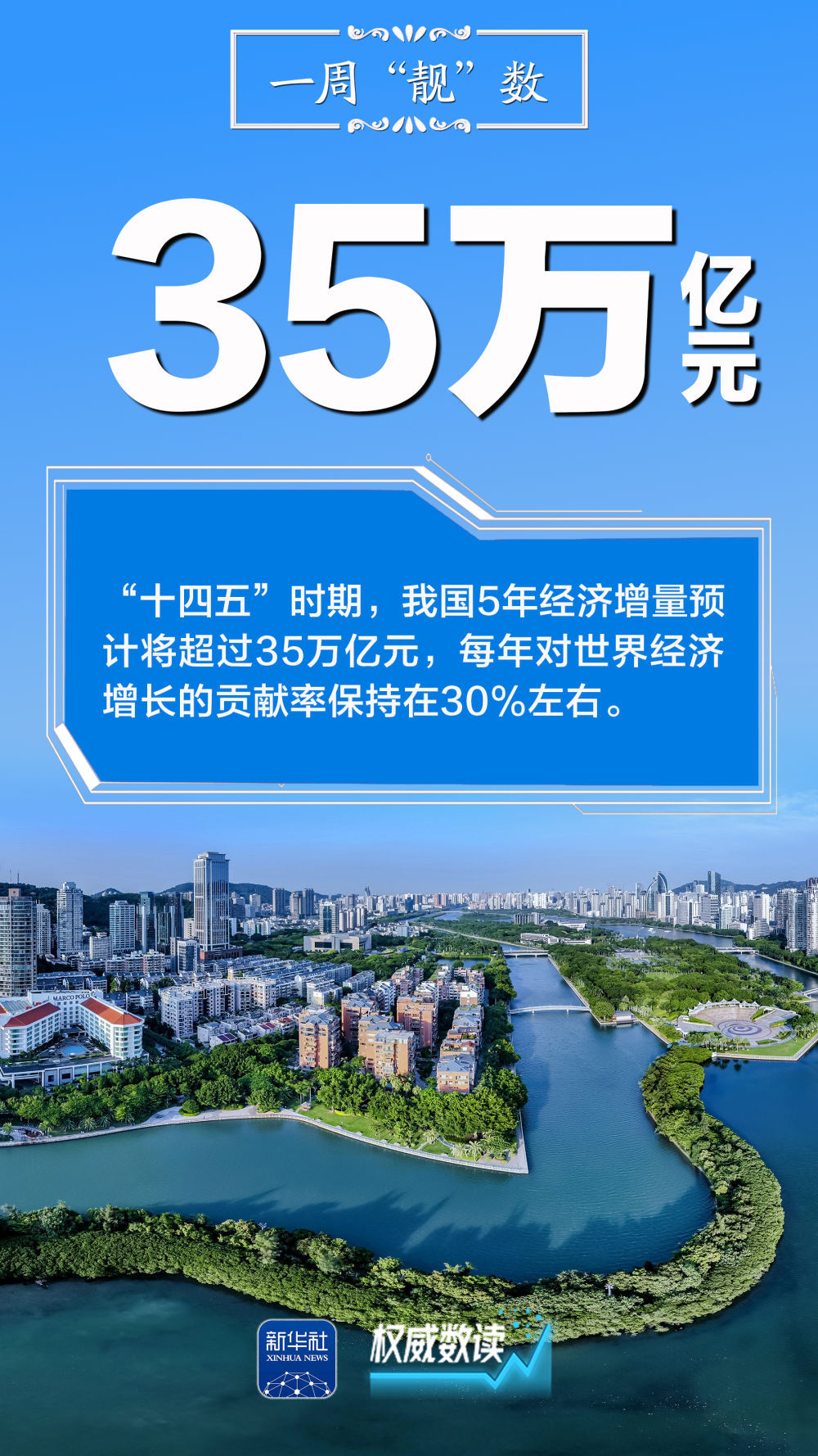 权威阅读编号｜“美丽”的周数