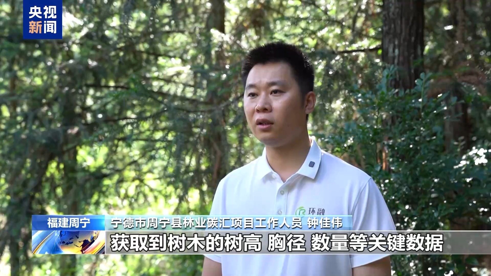 “智能大脑”保护了福吉安省的Zhoung的82,000公顷