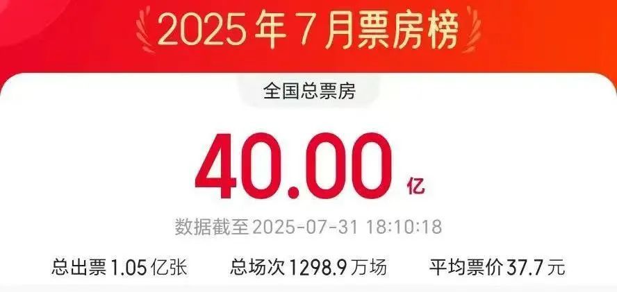 休息40亿元！