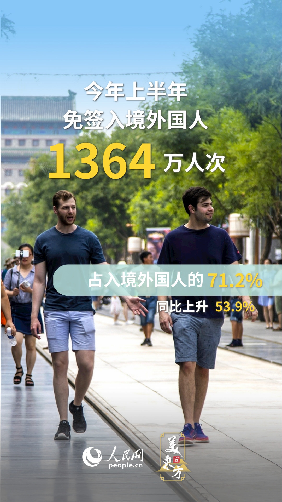 文化中国之旅