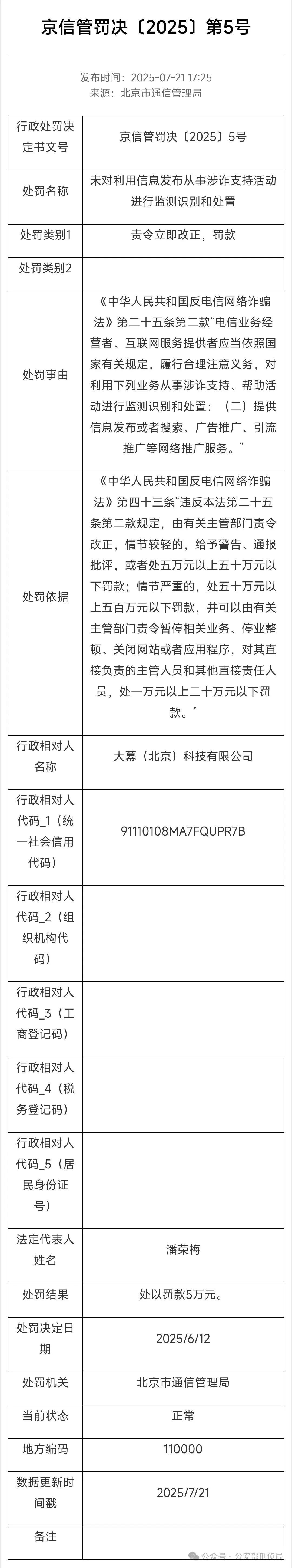 六家公司受到对抗的行政制裁，并且缺乏实施现