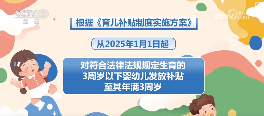了解“可见”和“易于触摸”和“减少负载，并