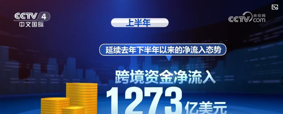 多个部门发展数据的亮点：中国的经济不断发展