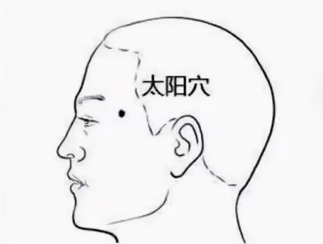 失眠、睡觉质量差？三个小动作，助你睡得香→