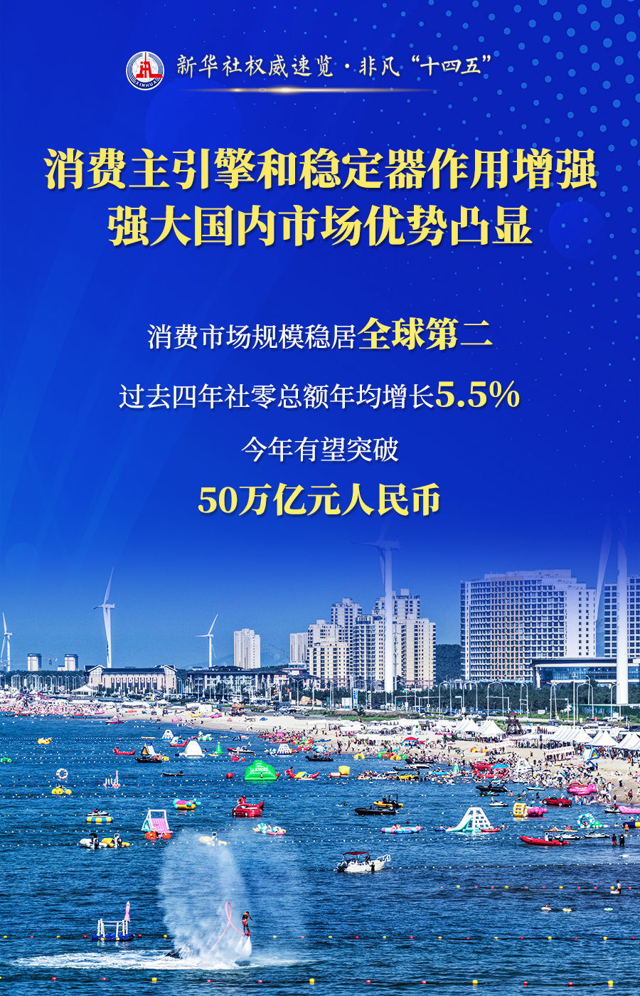 新华社威望速览·特殊“十四五”｜四句话，读懂这五年商务高质量开展