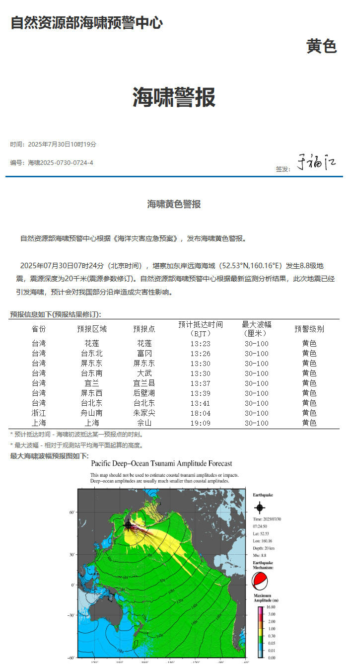 海啸黄色警报：坎奇特卡的地震有望对我国的某