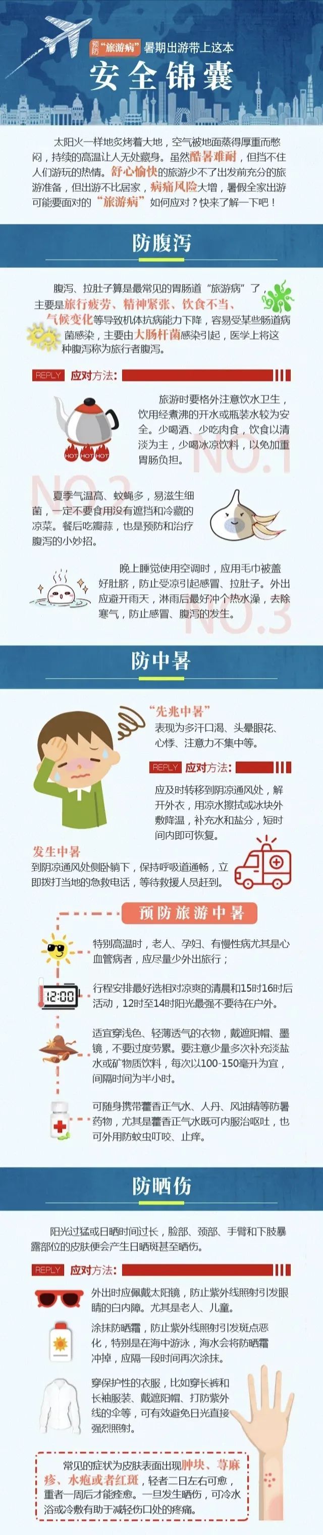 ꈈ太热了！请收集标签-IIN旅行提示！