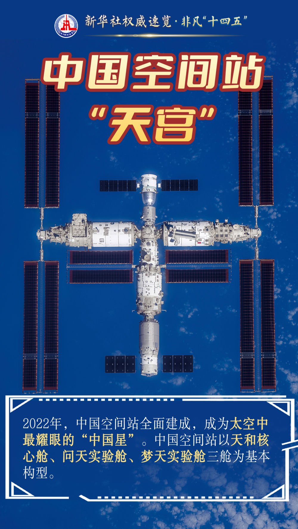 新华社威望速览·特殊“十四五”｜这些大国重器，显示立异制高点