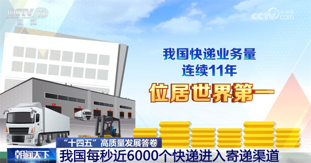 我国每秒近6,000个快速交付渠道进入渠道交付，并