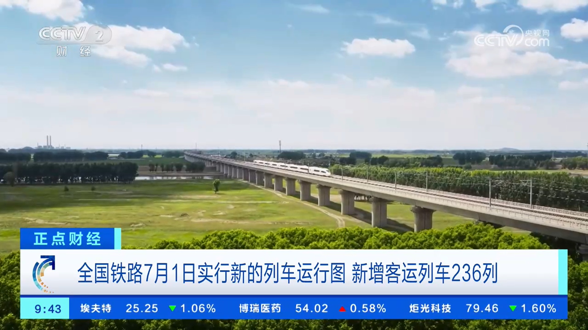 增开客货列车、试点同城行李转移 铁路全方位服务暑运顶峰