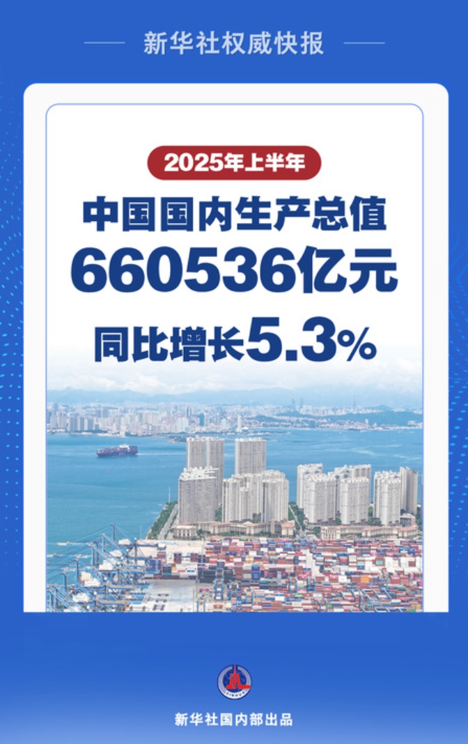xinhua观点|稳定和改进，弹性强调了半年度报告中国的经济状况和趋势