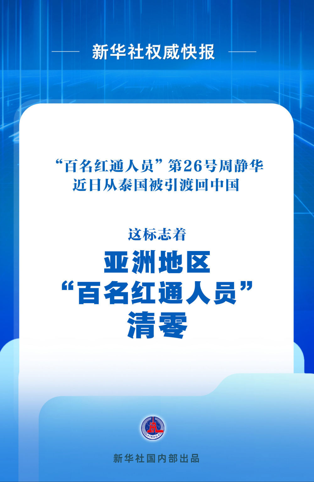 “ 100个红色通知”周·朱格亚（Zhou Jinghua）已交