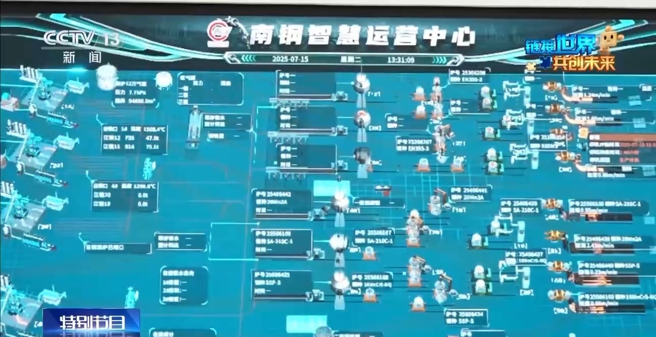 从滚烫炉火到云端算法 一块钢铁怎么串联起全球“共赢链”？