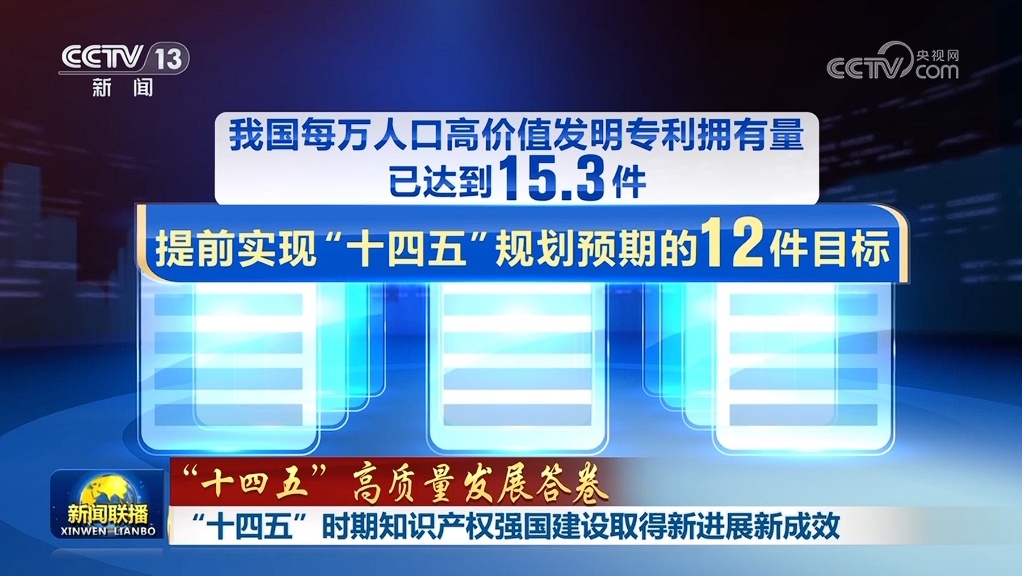 【“十四五”高质量开展答卷】“十四五”时期知识产权强国建造获得新进展新成效