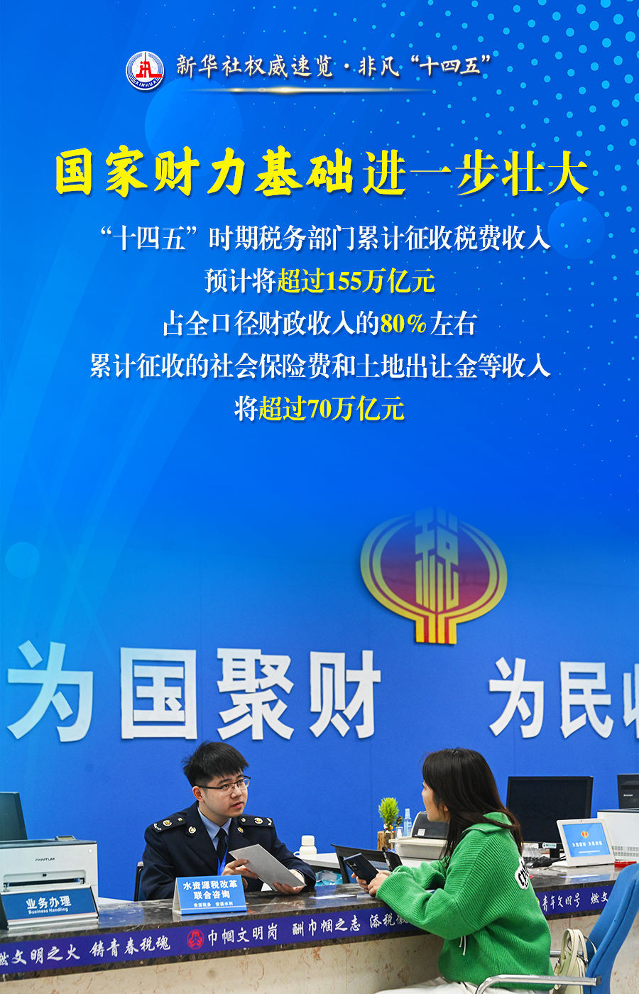出色的“ 14°Quinquenal Plan” |了解这些数据,税制