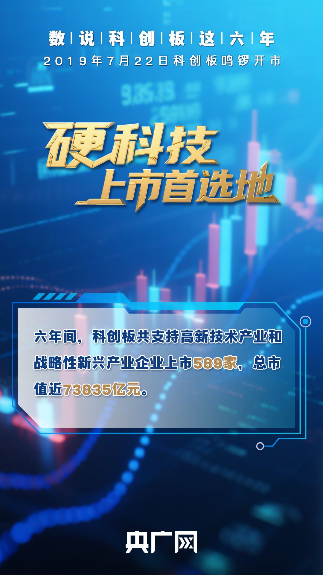 过去六年中的科学技术创新委员会| “新”很有趣