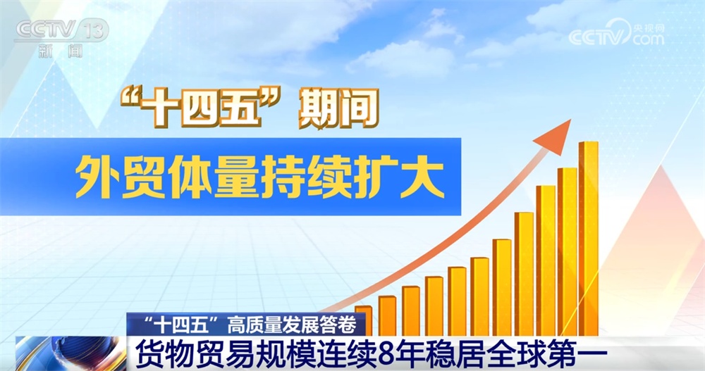 硬核数据概述了“在第14五年计划中我的国家进行