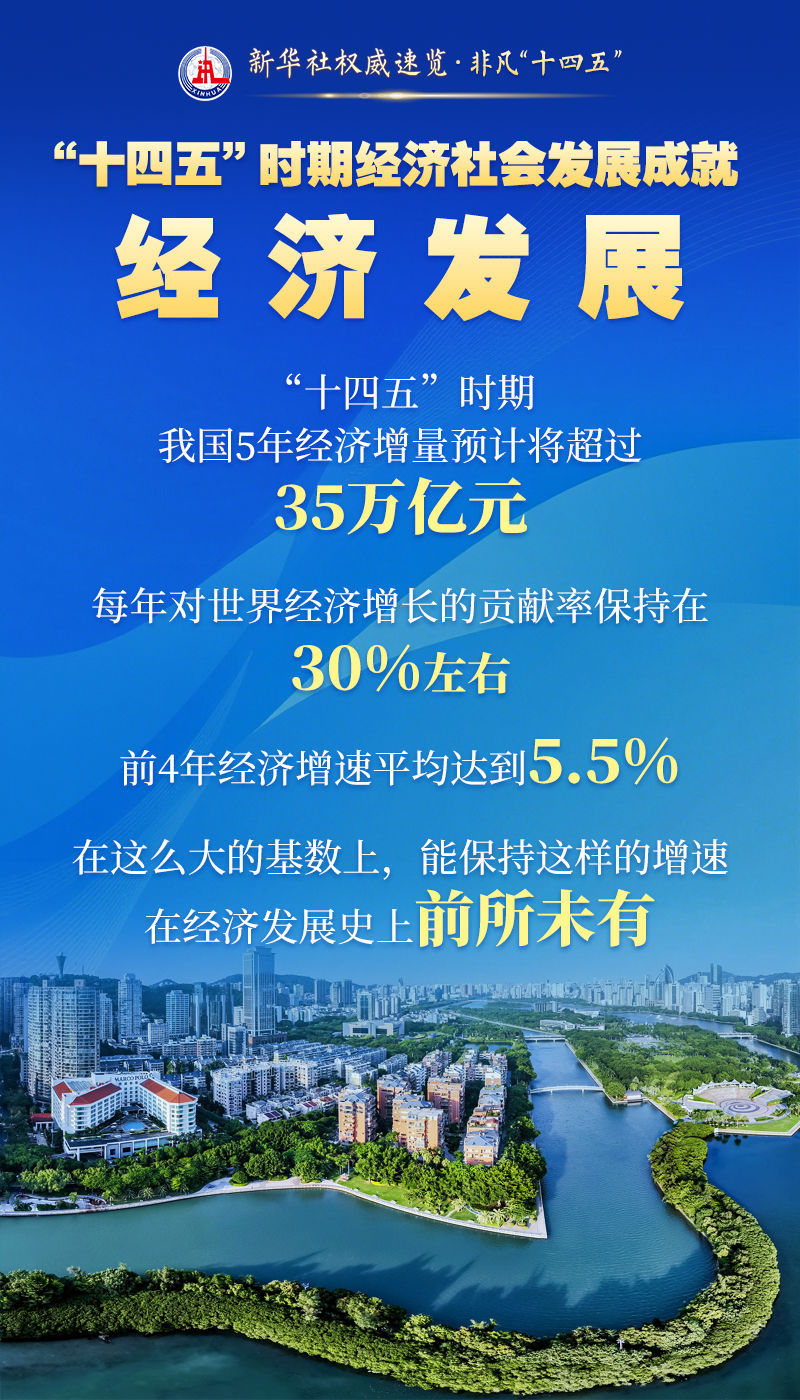 新华社威望速览·特殊“十四五”
