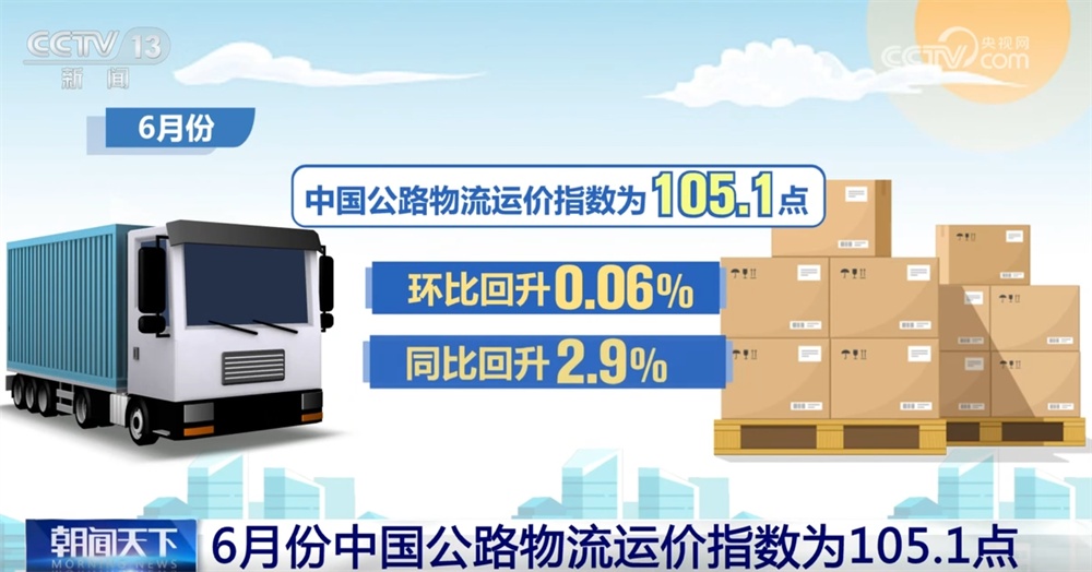 上升、活泼、稳中有升！从6月份我国公路物流运价指数透视经济康复气势稳固