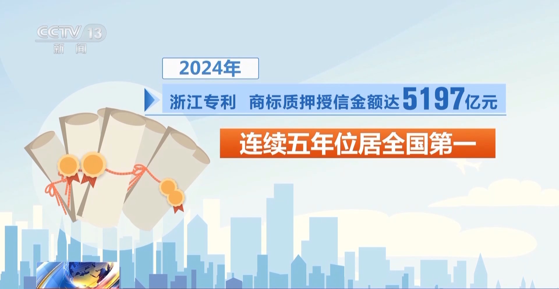 超过450,000份专利 + 49.16亿张注册商标Z江省省如何建
