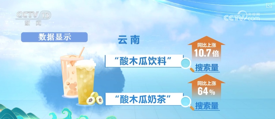 彩神vll“健康风”刮起消费新“热力”！210%、325%……“数”看茶饮地图 这些果蔬爆火↓(图5)