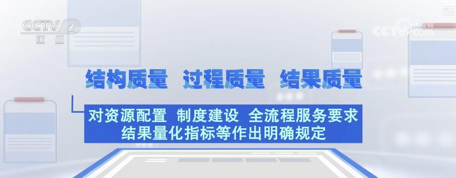 健康体检迎来质控新标准 三维度科学系统保证服务质量