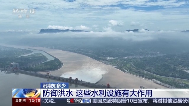 洪水防护水利设备有哪些？水库不同水位代表什么？这些汛期常识请查收→