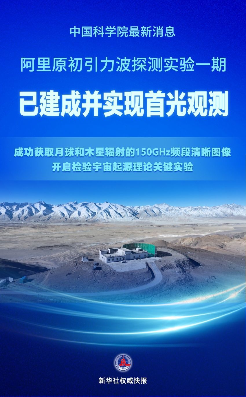 新华社威望快报｜查验世界来源理论！我国在原初引力波勘探范畴迈出要害一步