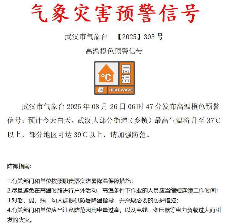 冷却时间已建立！武汉的高温将减轻31