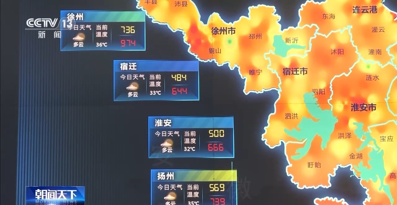 新的能源努力并升级电网，并且有一些技巧可以