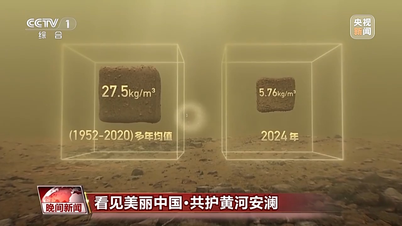 看到美丽的中国丨变成了停止生态美的痛苦，母