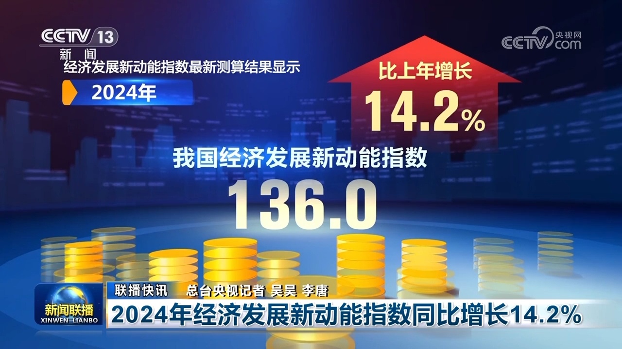 多项指标延续回升向好势头中国经济韧性凸显(图6)