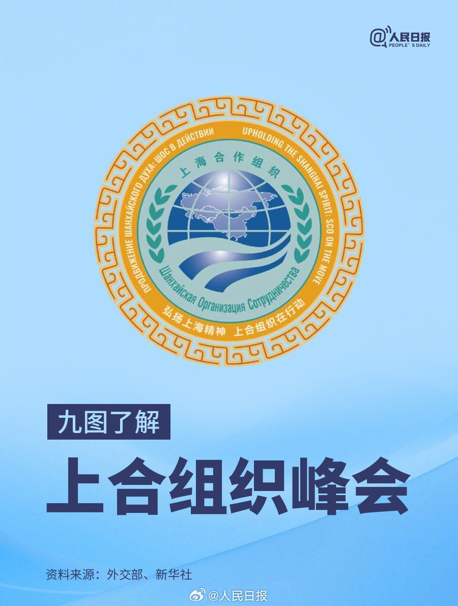 收集！ Jiutu了解SCO峰会