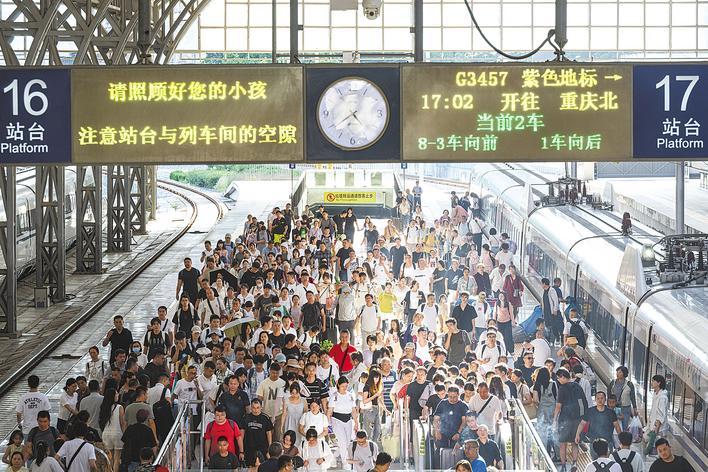 这是回报的峰值