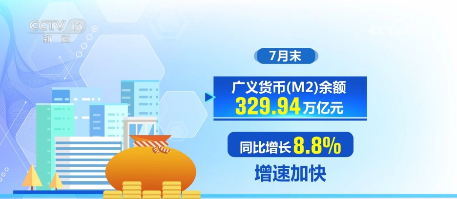 支持是稳定的，效果继续显示。从七月的财务数