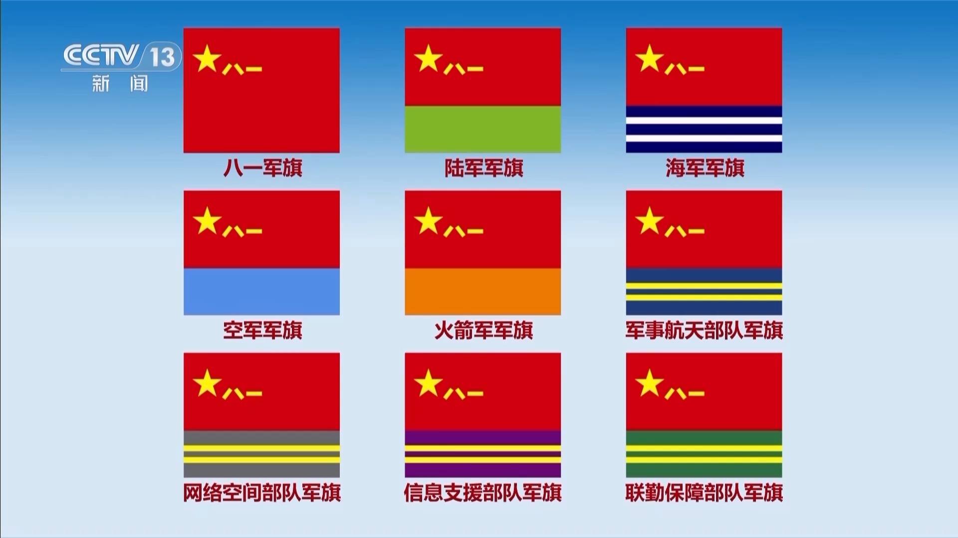 陆军国旗的新风格今天开放，使用时间和机会必