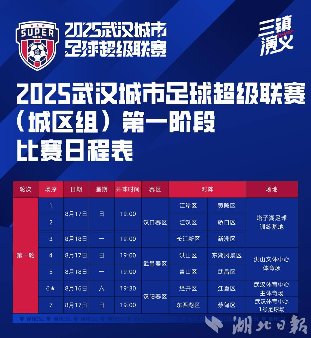 星期六见！韩县开幕党：武汉与经济发展。江克