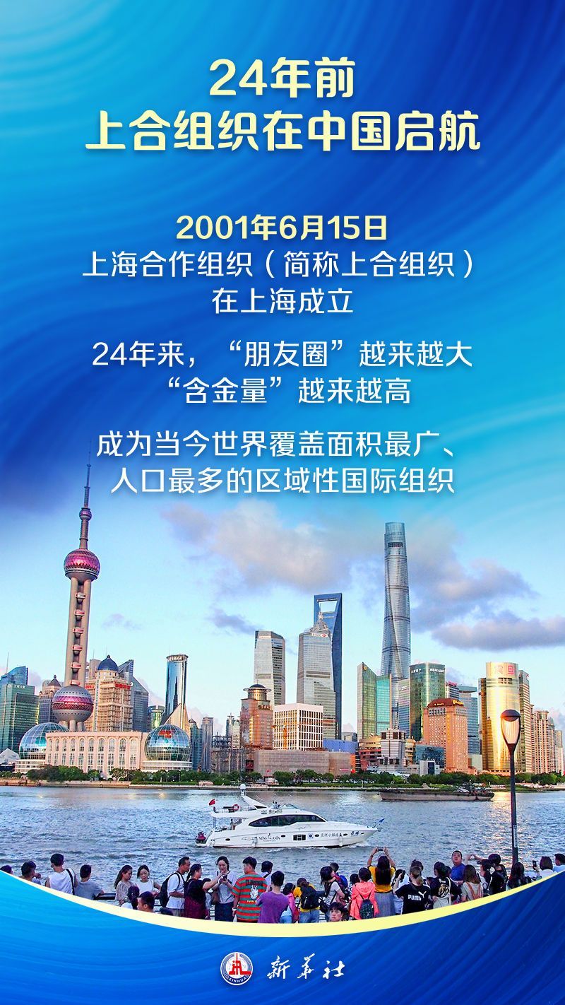 海报| SCO在这里！