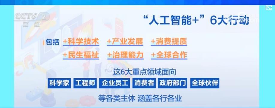 从实验室到成千上万的行业：我国家对“人工智