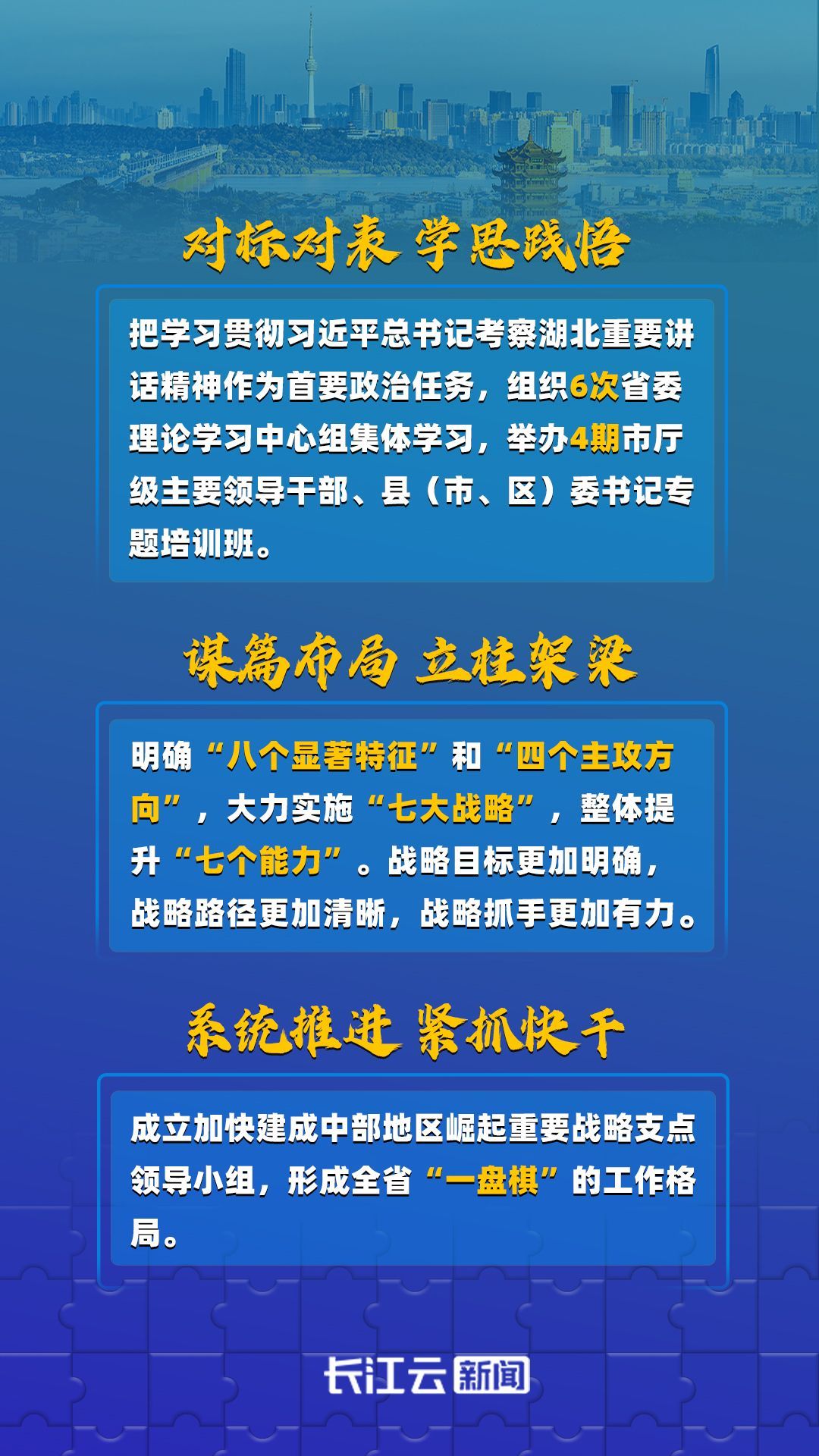 湖努力建立一个支撑点有多困难？