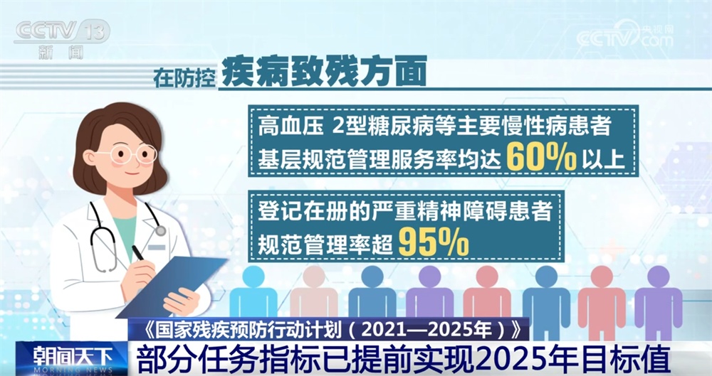 “职业生涯”写了一张有趣的床单。一些避免残